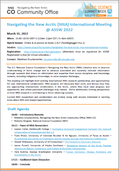 NNA @ ASSW2022 Draft Agenda