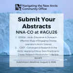 Submit Your AGU Abstracts