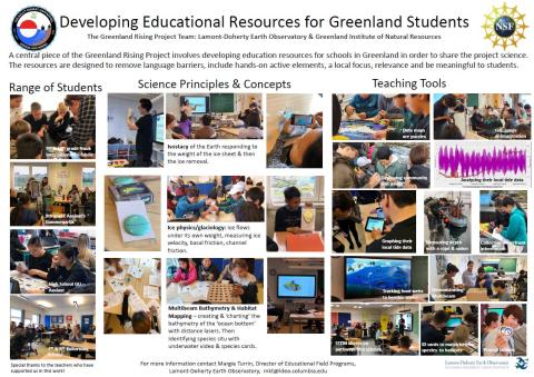 Developing Educational Resources for Greenland Students poster