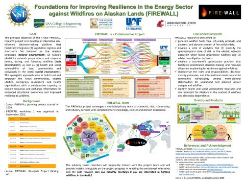 Foundations for improving resilience in the energy sector against wildfires on Alaskan lands (FIREWALL) poster