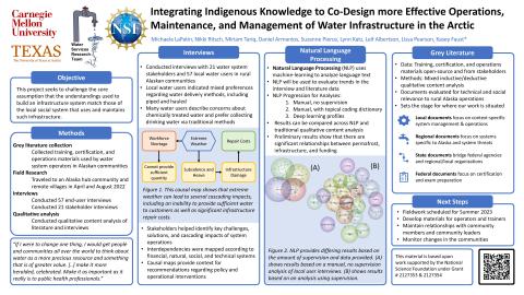 Integrating Indigenous Knowledge to Co-Design more Effective Operations, Maintenance, and Management of Water Infrastructure in the Arctic poster