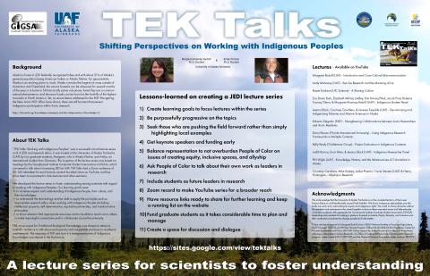 TEK talks poster