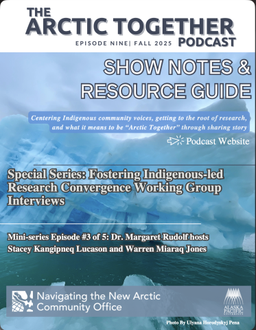 FILR CWG Mini-series Episode 3 show notes